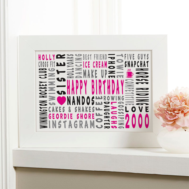 18th Birthday Personalized Word Art