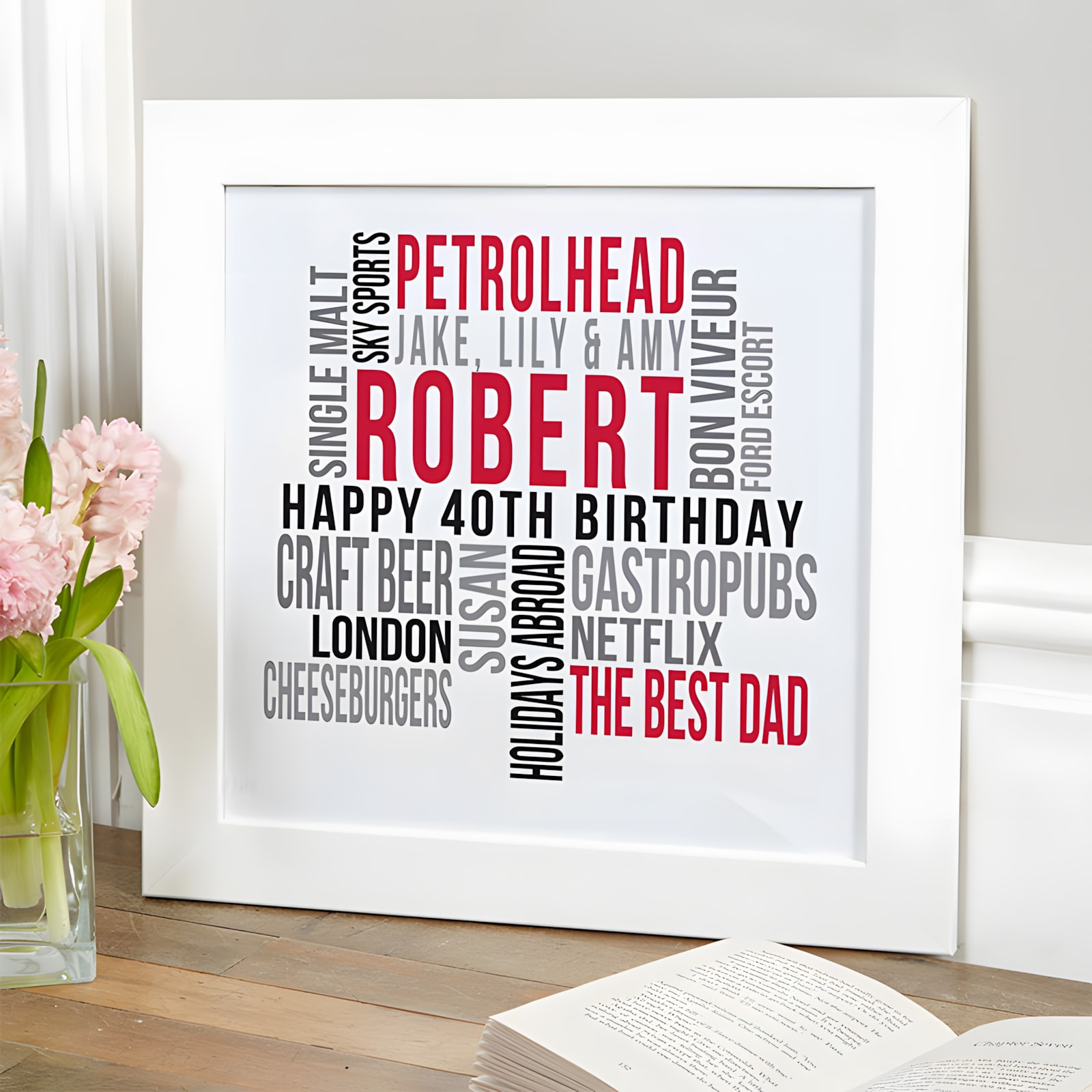 http://www.chatterboxwalls.com/images/examples/40th/him/40th-birthday-gift-for-men-personalized-print.jpg