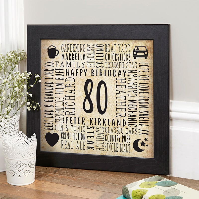80th Birthday Personalized Gifts for Men