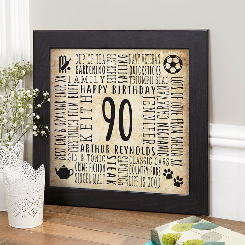 90th Birthday Personalized Gifts for Men Easy to Create