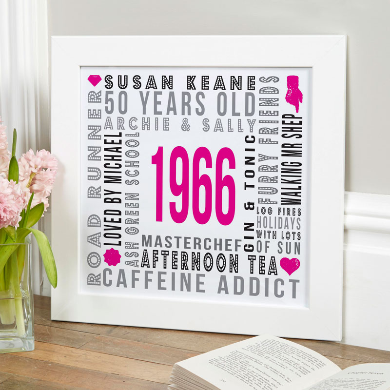 30th Birthday Personalised Gifts Any Number Word Art For Her Mum 40th 50th Print 