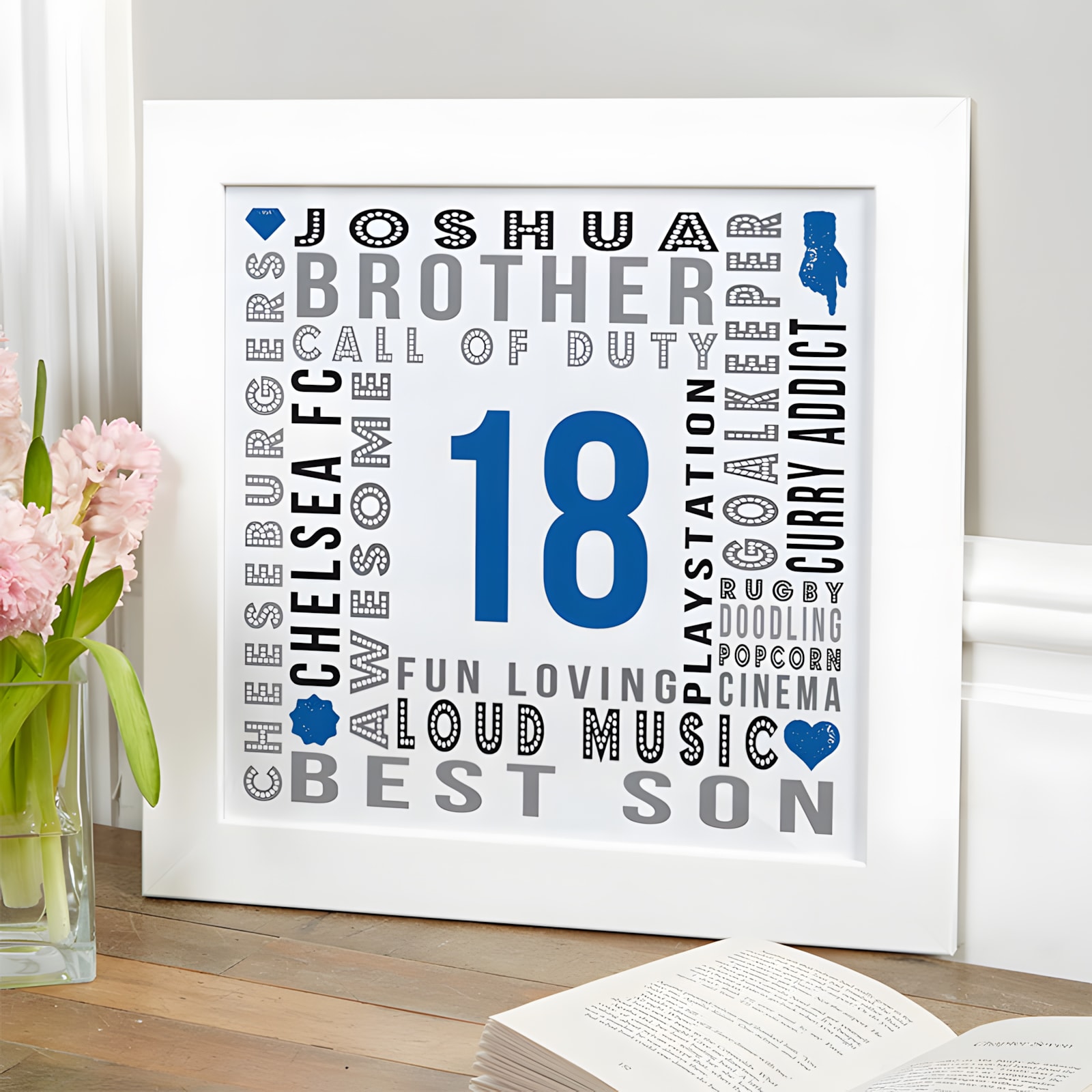 18th Birthday Gift Ideas For Boys Personalized Word Art Pictures