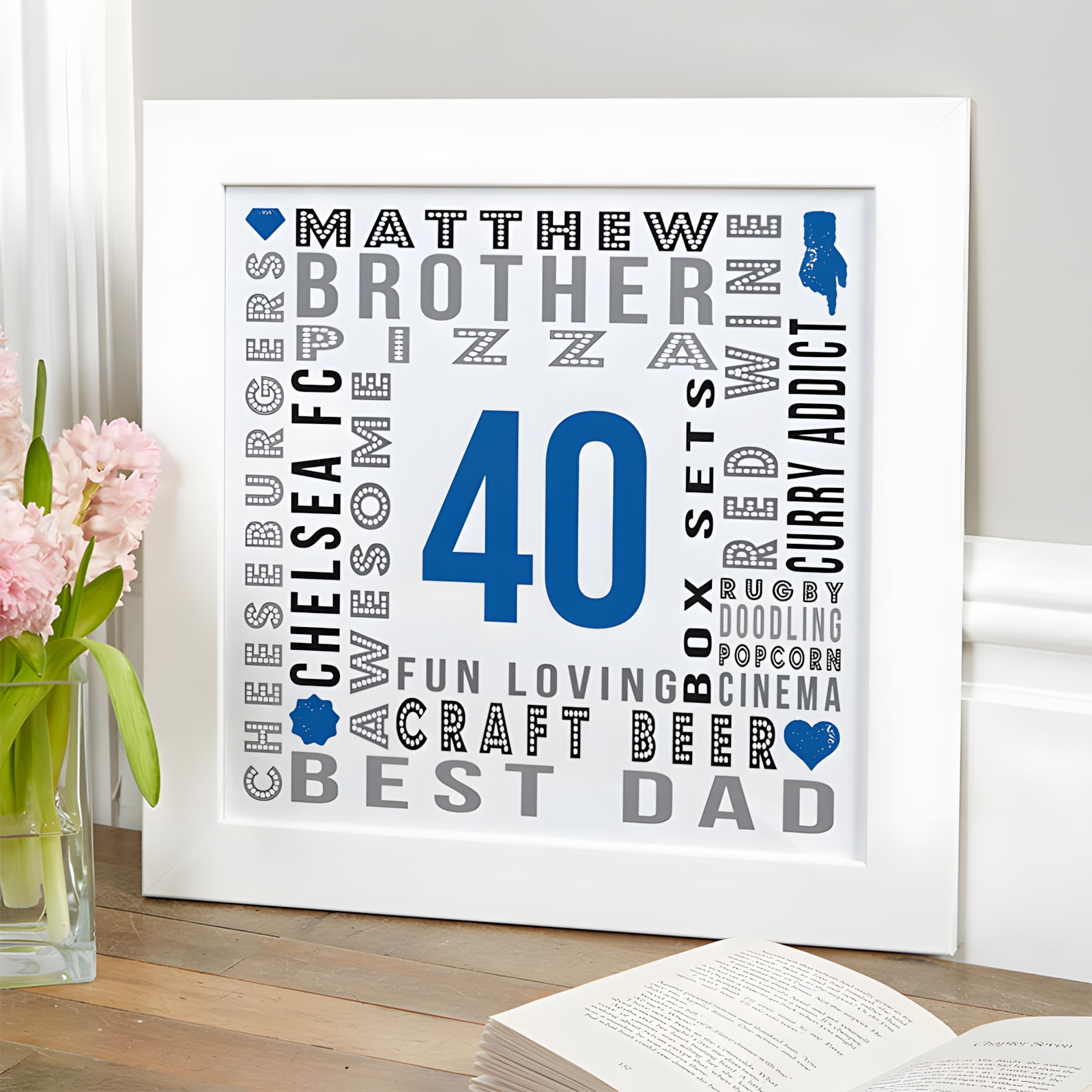 Birthday Gift Idea Details about   40th Birthday Gift Personalised Print Custom Print 