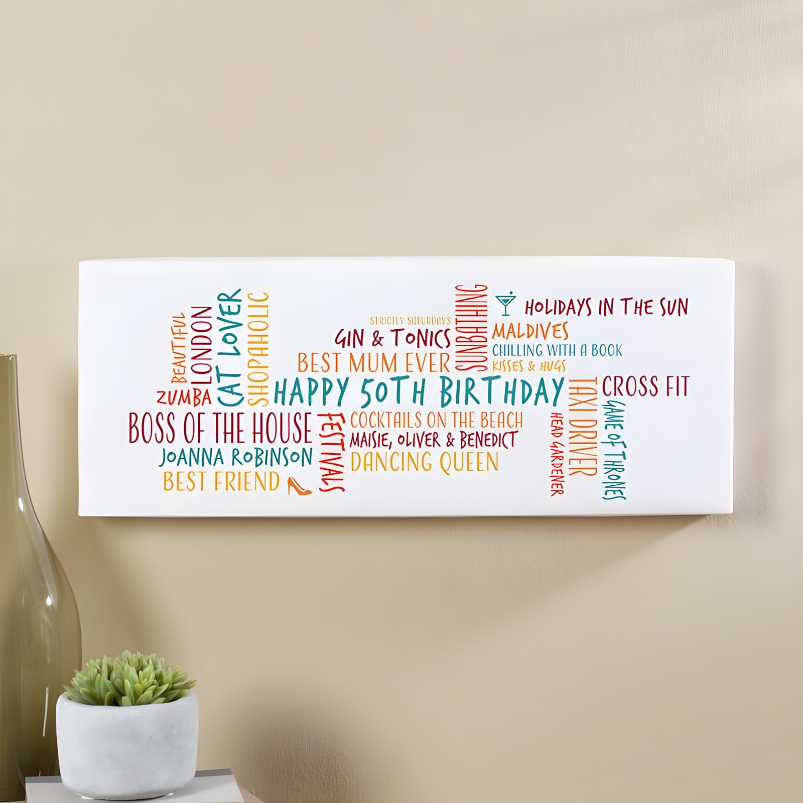 50th Birthday Gift Personalized Word Cloud Picture By Chatterbox Walls