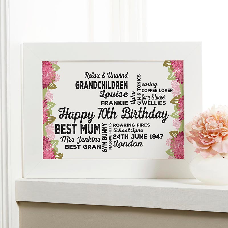 Details about   Word Art Personalised Birthday Gifts For Her Mum Initial Any Name Letter F Gift 