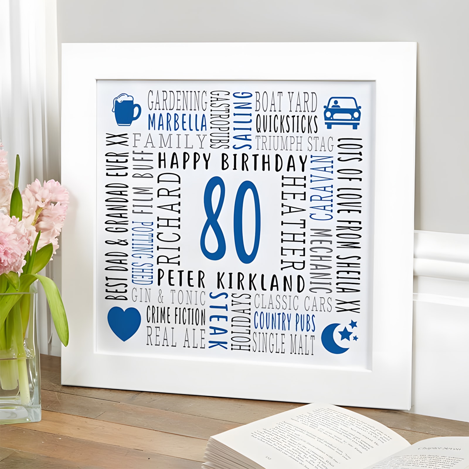 Personalised 80th Birthday Photo Frame | Prezzybox