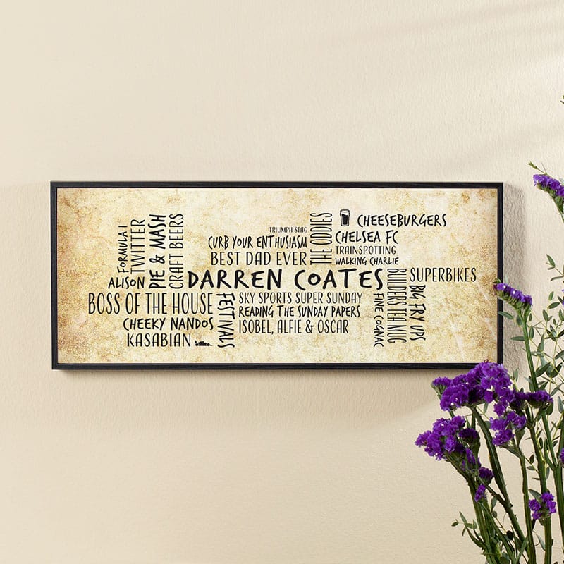 https://www.chatterboxwalls.com/images/examples/box-frames/word-cloud-picture-print-box-frame-parchment.jpg
