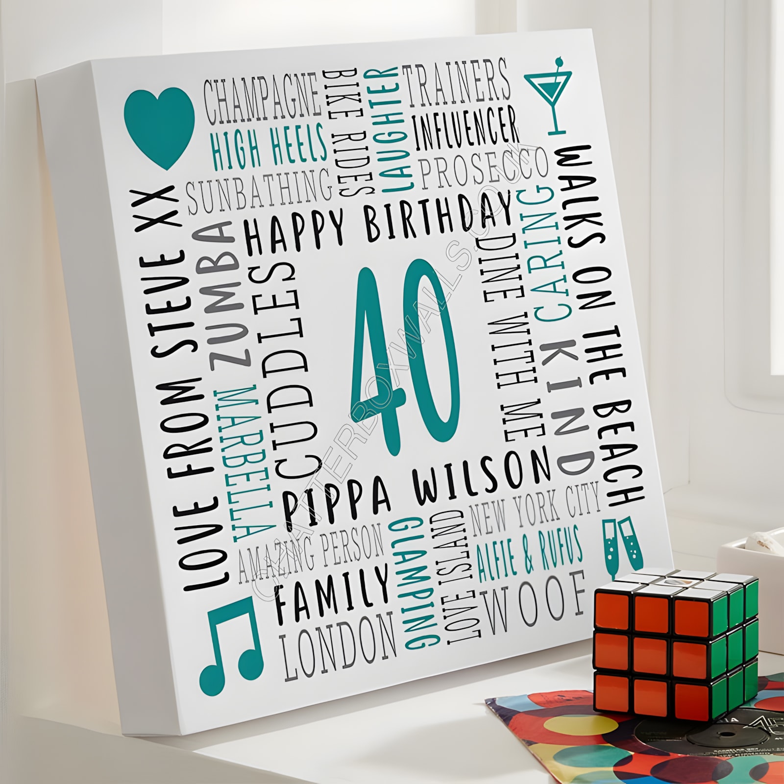 40th birthday gift canvas