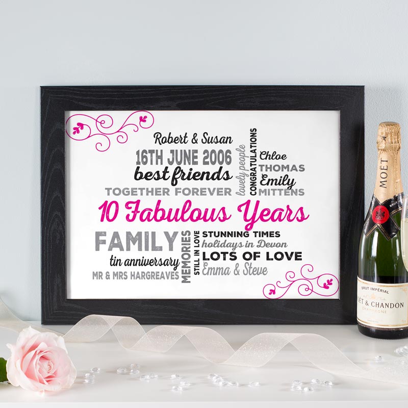 Details about   Personalised anniversary word art gifts groom your print show original title 