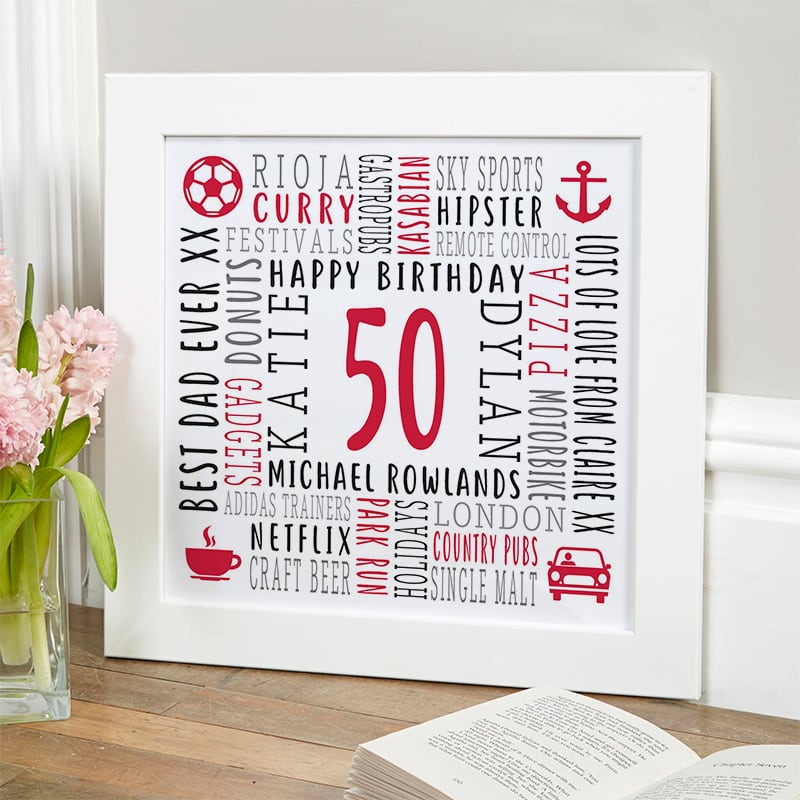 personalized birthday gift ideas word picture