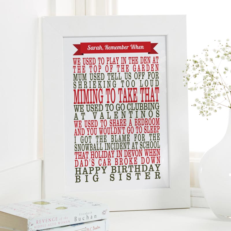 personalized gifts art prints words remember when traditional purple