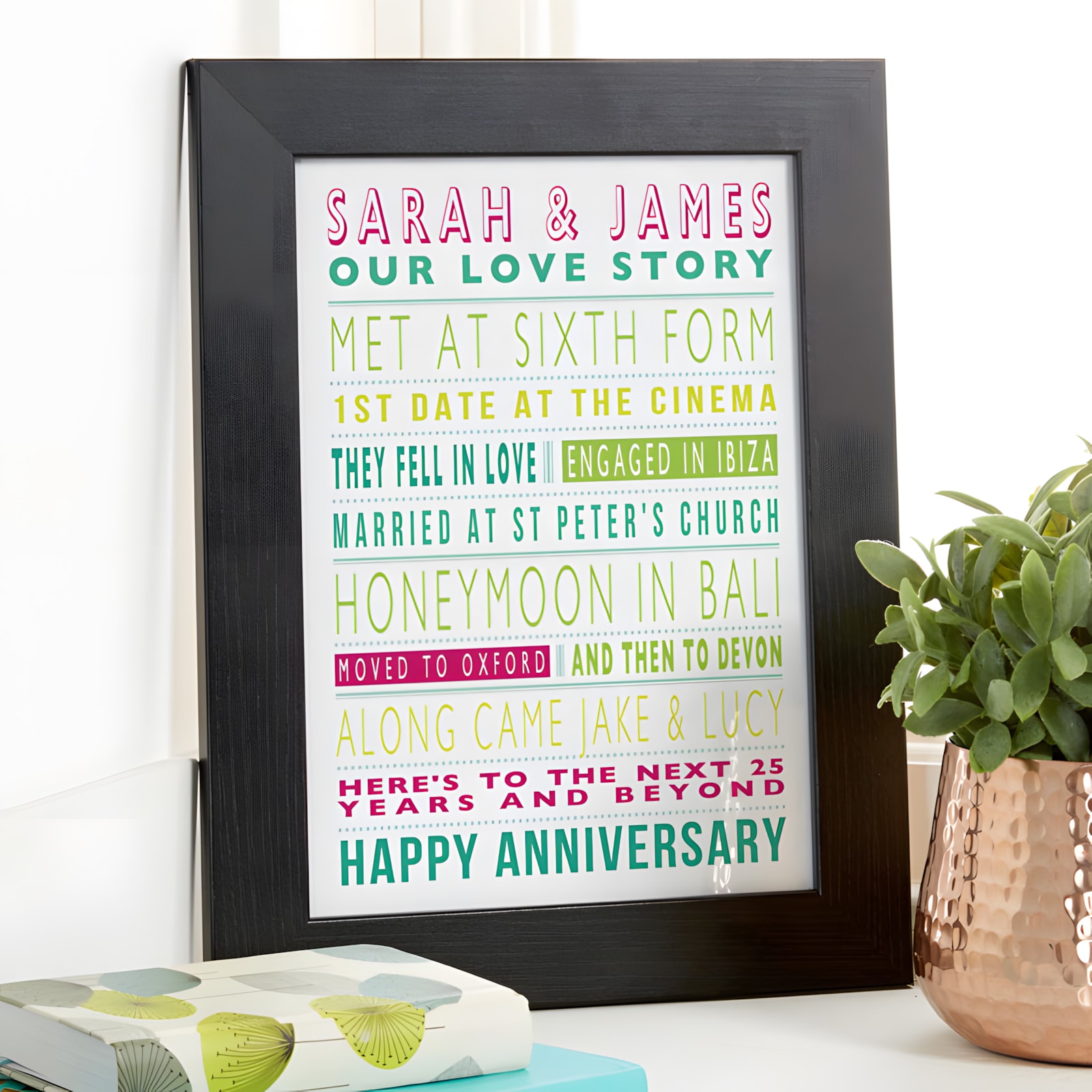 Personalized Wedding Anniversary Prints Canvases Personalized Love Story Print